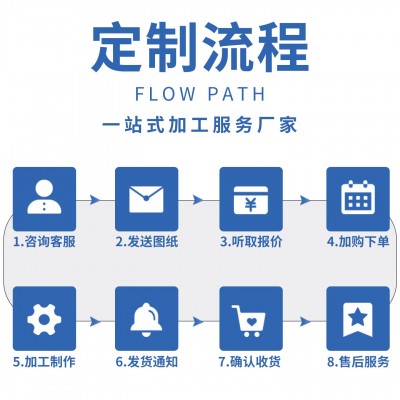 RTD同步带带布齿轮输送带加挡块加硅胶橡胶带输送带万能皮带图4
