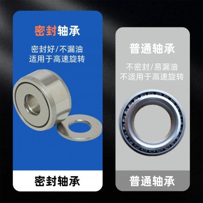 轴承微型不锈钢深沟球法兰迷你滚珠轴承玩具航模轴承滚珠陀螺轴承图2