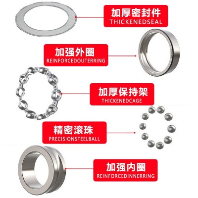 625zz滑轮轴承微型轴承小电机轴承 深沟球轴承提款机轴承图4