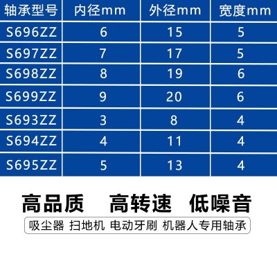低噪音轴承S693Z S694Z S695Z S696Z 不锈钢小轴承精密电 机小轴承图4