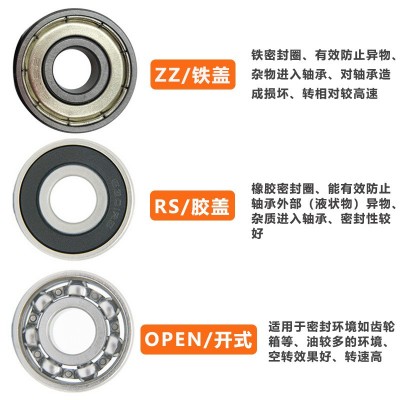 微型深沟球电机轴承 686 696 695 688高转速 筋膜枪轴承 摆杆轴承图2