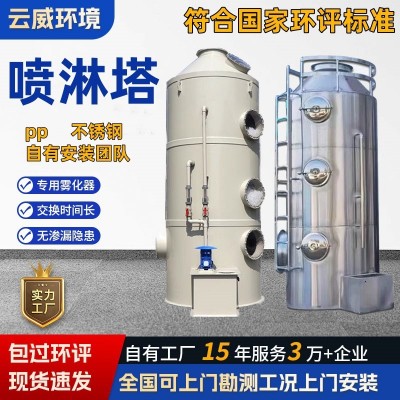 不锈钢喷淋塔厂家水淋净化器酸雾除臭废气处理环保设备pp喷淋塔图2