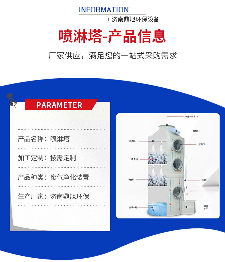 喷淋塔1详情_04