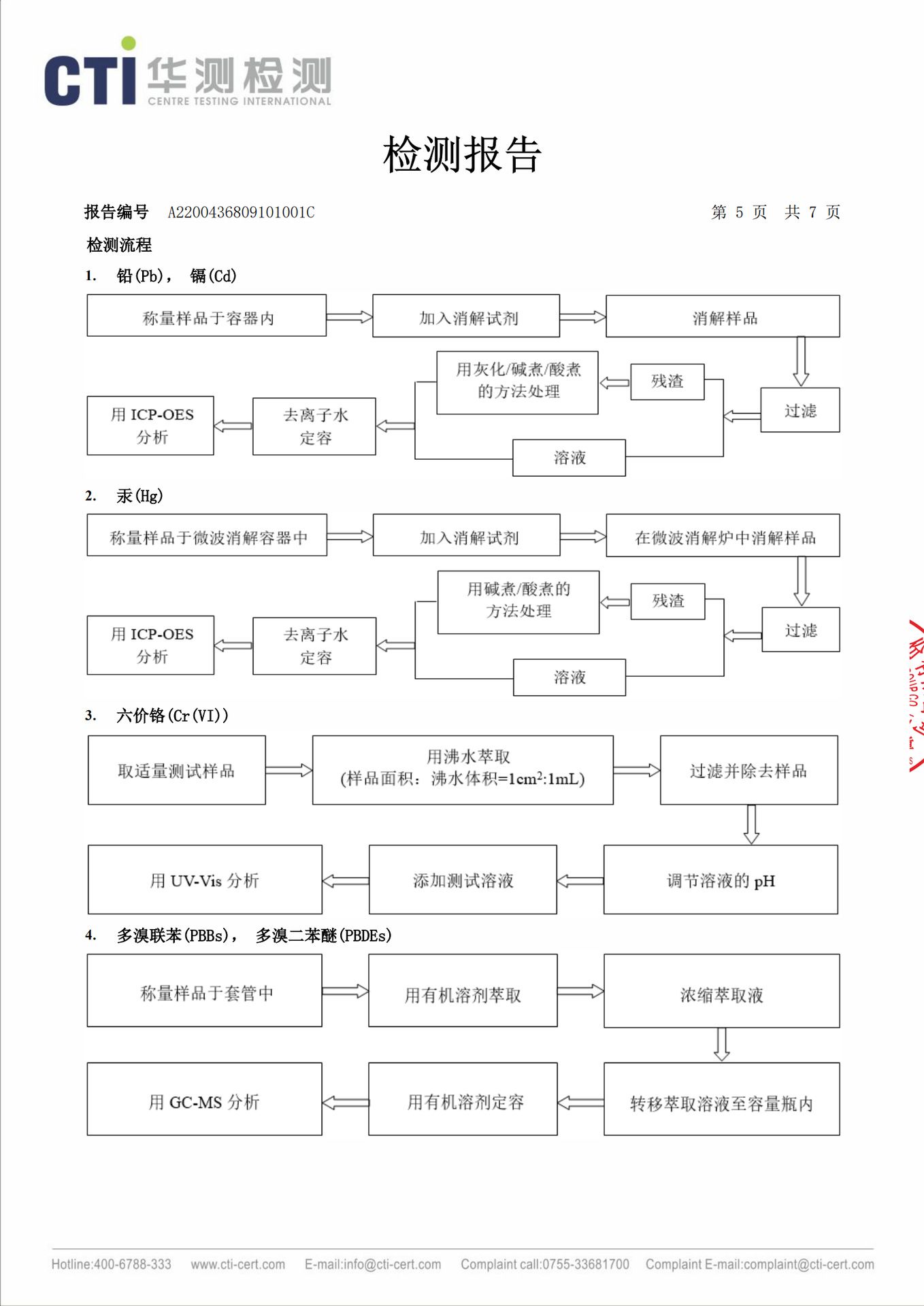 A2200436809101001C(1)_04