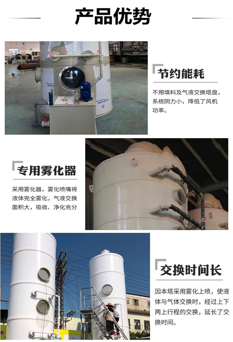 喷淋塔2
