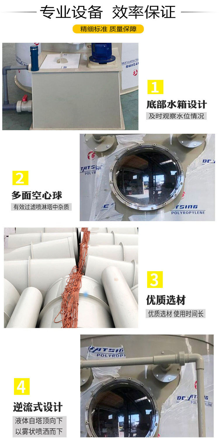 喷淋塔3