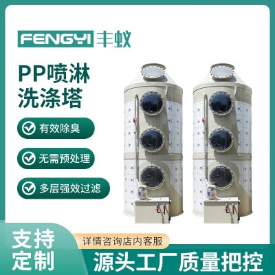 供应PP喷淋塔PP洗涤塔酸碱废气处理环保设备酸雾净化塔PP喷淋塔除图2