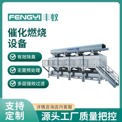 批发催化燃烧设备废气处理环保设备催化燃烧一体机环保设备图2