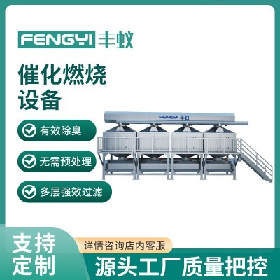 批发催化燃烧设备废气处理环保设备催化燃烧一体机环保设备图3