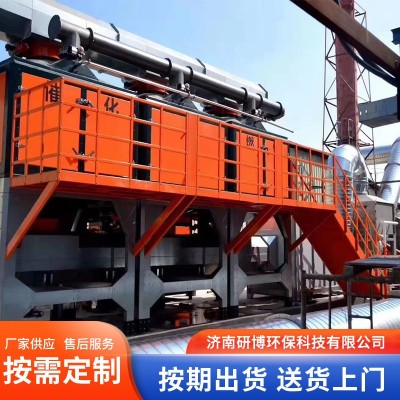 催化燃烧设备工业废气处理环RCO活性炭吸附脱附催化燃烧一体机图2