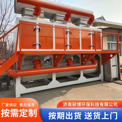催化燃烧设备工业废气处理环RCO活性炭吸附脱附催化燃烧一体机
