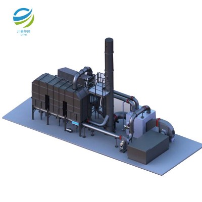 沸石转轮+RCO催化燃烧设备 VOCs废气处理沸石转轮吸附浓缩装置图4