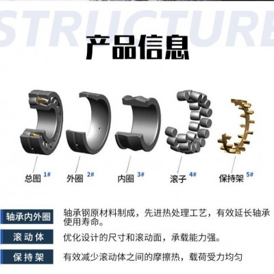 三类轴承24076 24080 24084 24088 24092 CA CC MB调心 滚子轴承图4