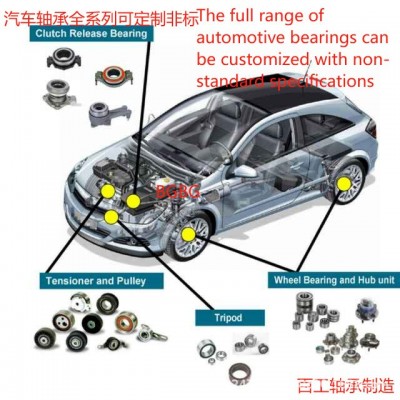 ATR2562 NATR3580 NATR4090 TM-SF1269 35BCV09 机械设备轴承图2