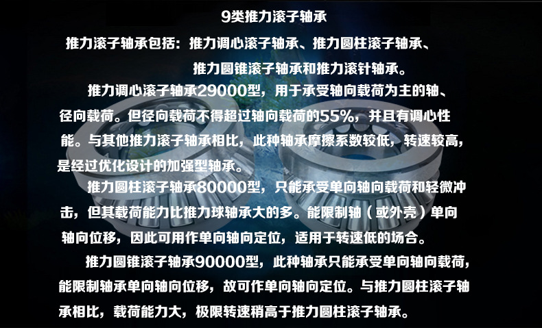 29-×E推力调心滚子轴承_11
