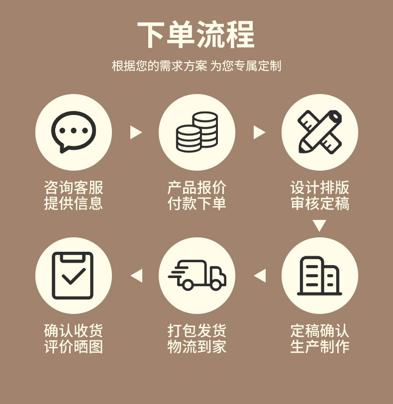 礼盒定制_16
