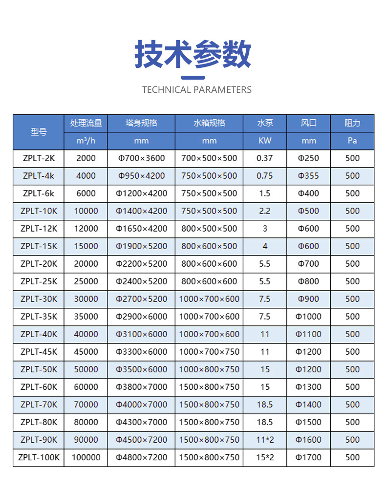 2024喷淋塔B_01.jpg