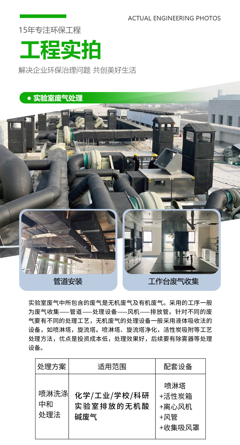 2023-废气处理A_06.jpg