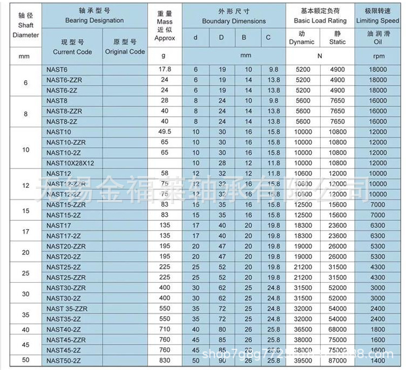 参数.jpg