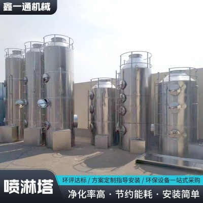 工业废气处理净化喷淋塔尾气处理设备酸雾净化脱硫 喷淋塔图2
