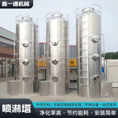 工业废气处理净化喷淋塔尾气处理设备酸雾净化脱硫 喷淋塔图4