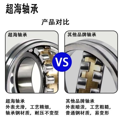 超海三类调心滚子轴承大承载力高速低噪音24068CA/W3324068CC/W33图5
