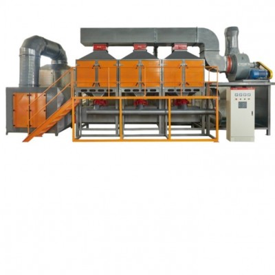 催化燃烧设备沸石转轮吸附浓缩RTORCO催化燃烧一体机废气处理设备图4