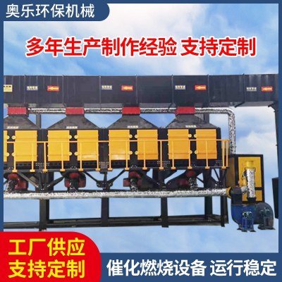 催化燃烧设备RCO催化燃烧一体机催化燃烧炉环保异味净化设备图5