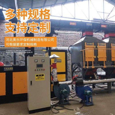 催化燃烧设备RCO催化燃烧一体机催化燃烧炉环保异味净化设备图4