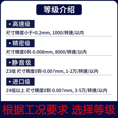 精密轴承 6805Z 6805ZZ 6805-2Z 6805RS 6805-2RS 6805 -2RSH / C3图5