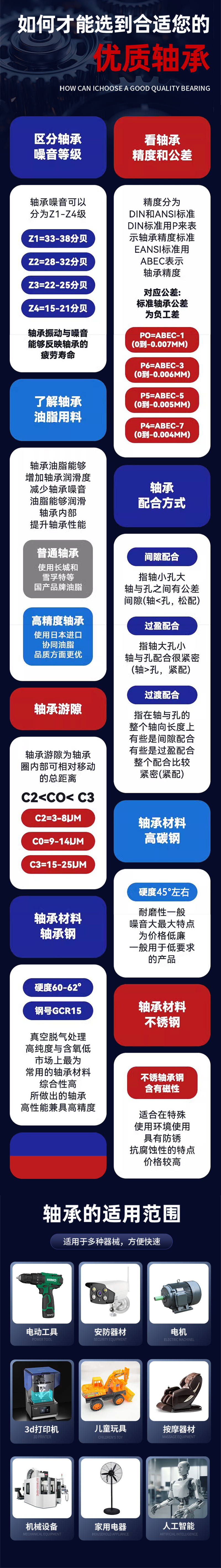 详情页后半段 固定.jpg