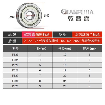 厂家供应机械法兰轴承3D打印机微型挡边轴承F623-F629ZZ图4