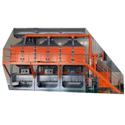 1万风量催化燃烧设备一体机 厂家直销废气处理环保设备 催化燃烧图4