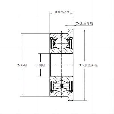 法兰轴承带挡边F686Z新款厂家批发F685F684高转速微型法兰轴承图4