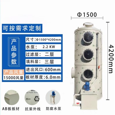 厂家喷淋塔PP除尘水洗塔酸洗塔金属耐酸碱高效高效净化图4