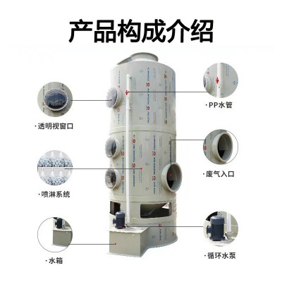 厂家喷淋塔PP除尘水洗塔酸洗塔金属耐酸碱高效高效净化图3