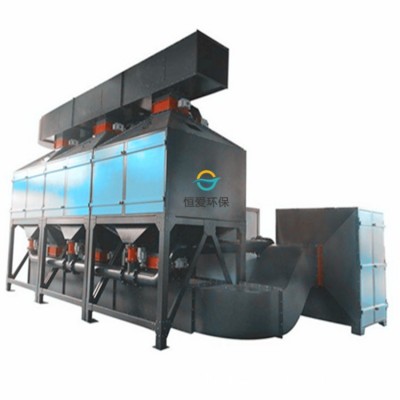 催化燃烧废气处理环保设备橡胶废气处理催化燃烧工作原理恒爱环保图5
