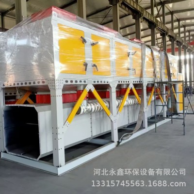 催化燃烧一体机活性炭吸附箱RCO喷漆房工业废气处理催化燃烧设备图4
