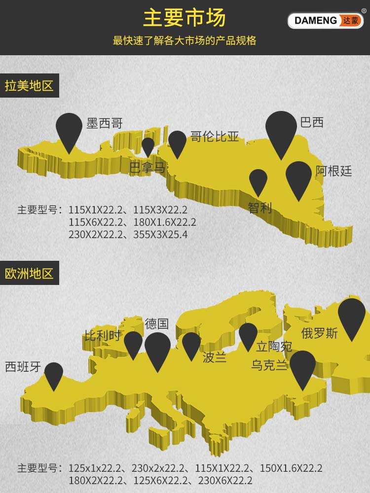 达蒙国内站切割片详情页_04