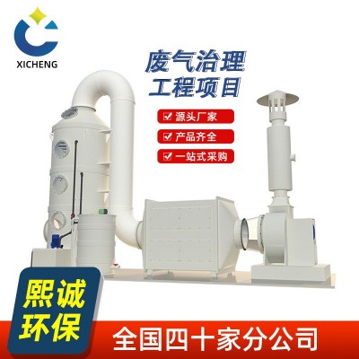 喷淋塔废气处理设备水淋塔酸雾处理喷淋塔pp脱硫除酸雾净化器图3