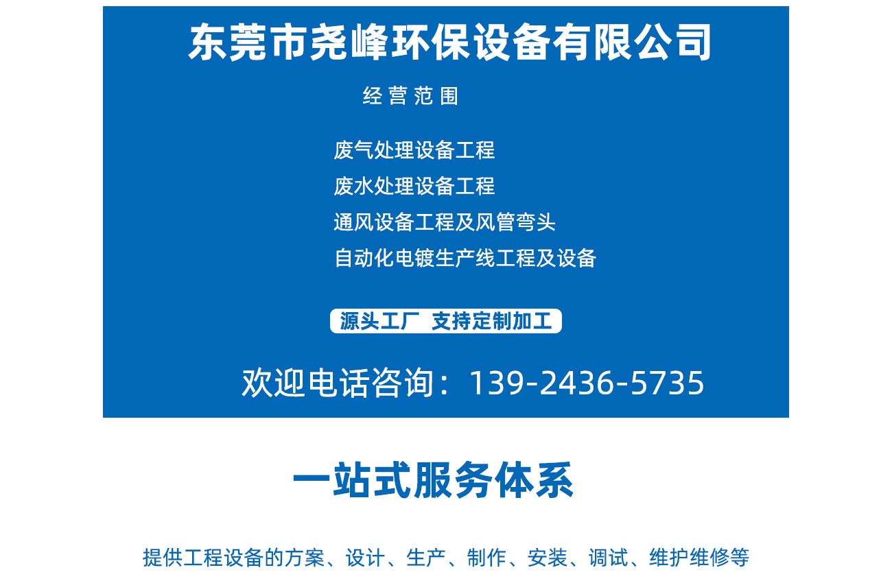 1风罩--经营范围