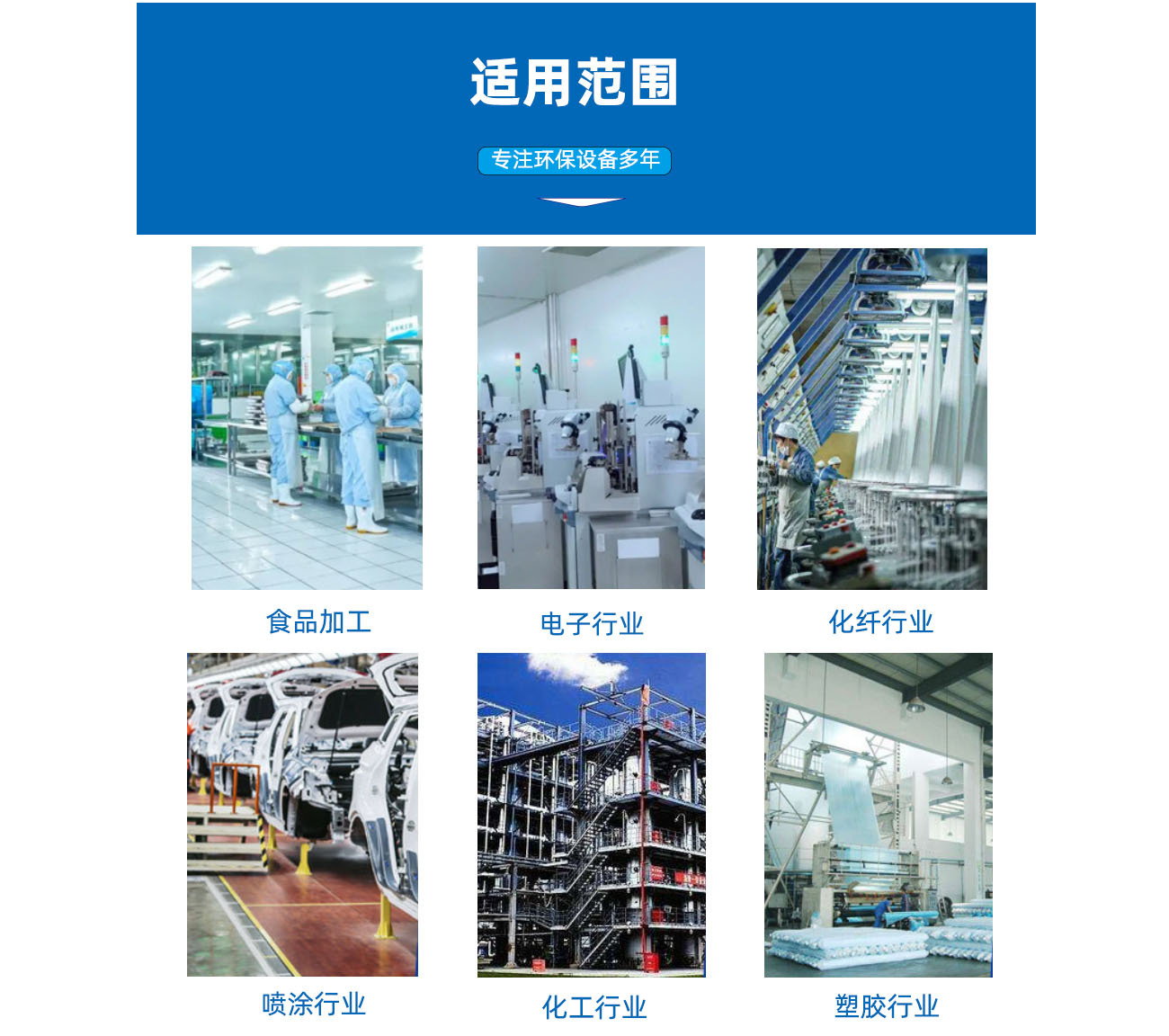 9 风罩-适用范围