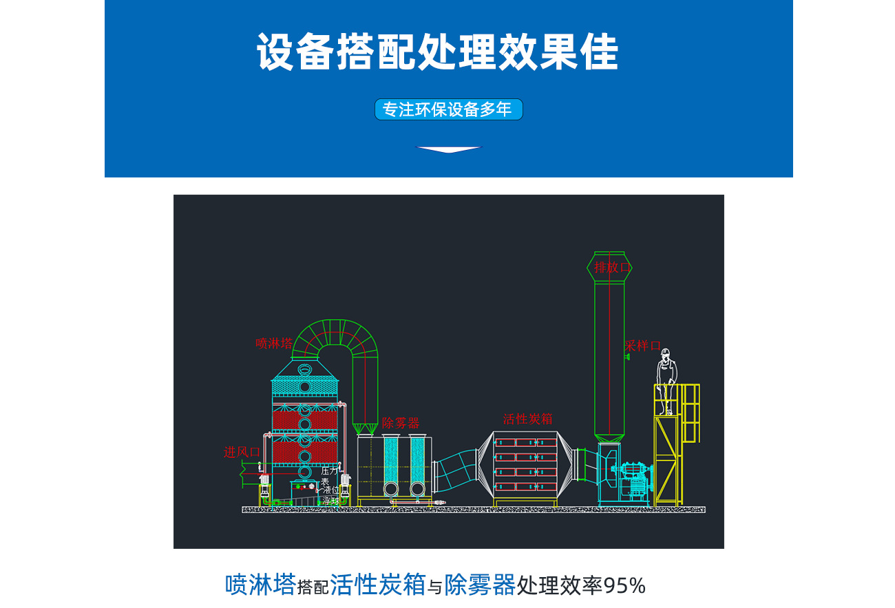 9喷 支持定制