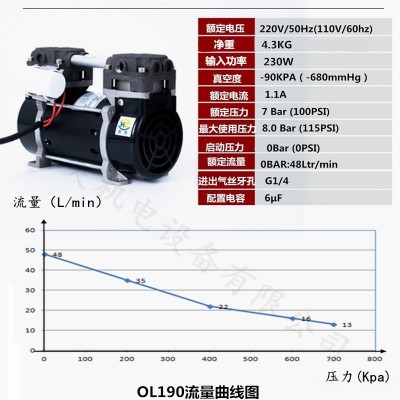 小型空压机机头8公斤230W增压气泵美容用无油活塞静音无油空压机图4