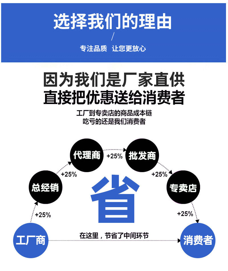 巨薪空压机详情页2-_03.jpg