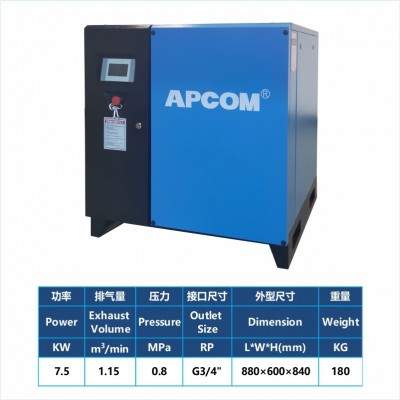 螺杆式打气泵空气压缩机22kw工业静音螺旋空调永磁变频空压机图4