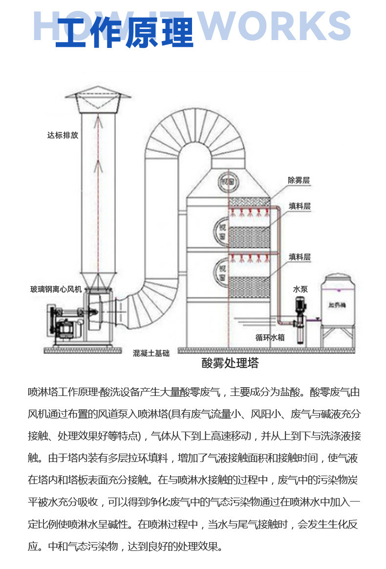 O1CN01uYSF4Q257tQZ6iovy_!!2216