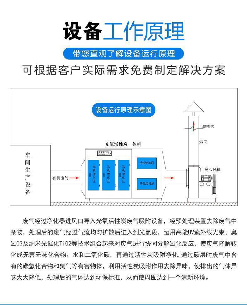 O1CN01kuKkj2257tQbddU2C_!!2216