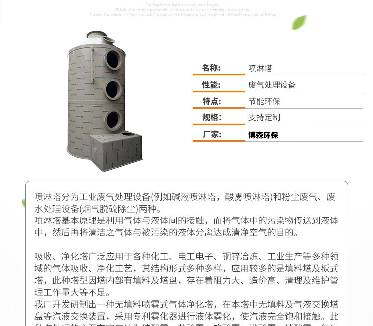 环保设备模板_02