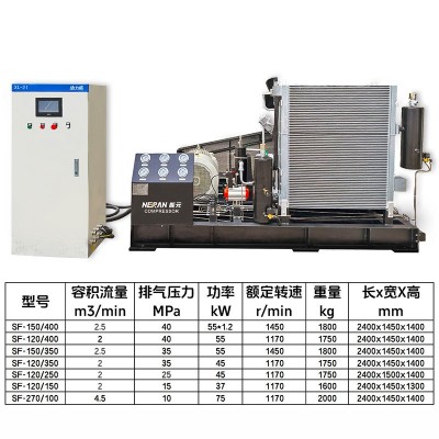 屹邦活塞式15 20 25 30 35 40Mpa管道阀门试压不带气罐高压空压机图4